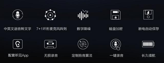 科大讯飞发布全新产品 录音整理进入人工智能模式