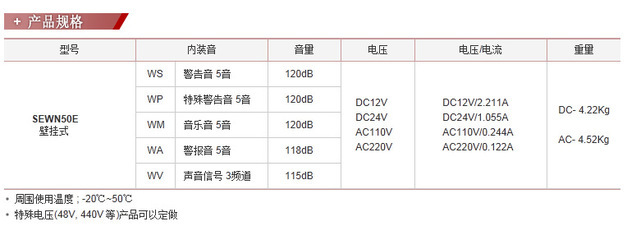 【SEWN50E壁挂式重负荷信号扬声器】价格,厂家,图片,防盗报警器/控制器,广州福克自动化设备-